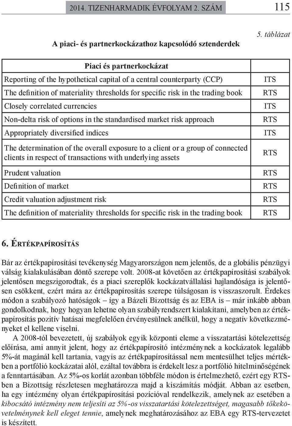 correlated currencies Non-delta risk of options in the standardised market risk approach Appropriately diversified indices The determination of the overall exposure to a client or a group of