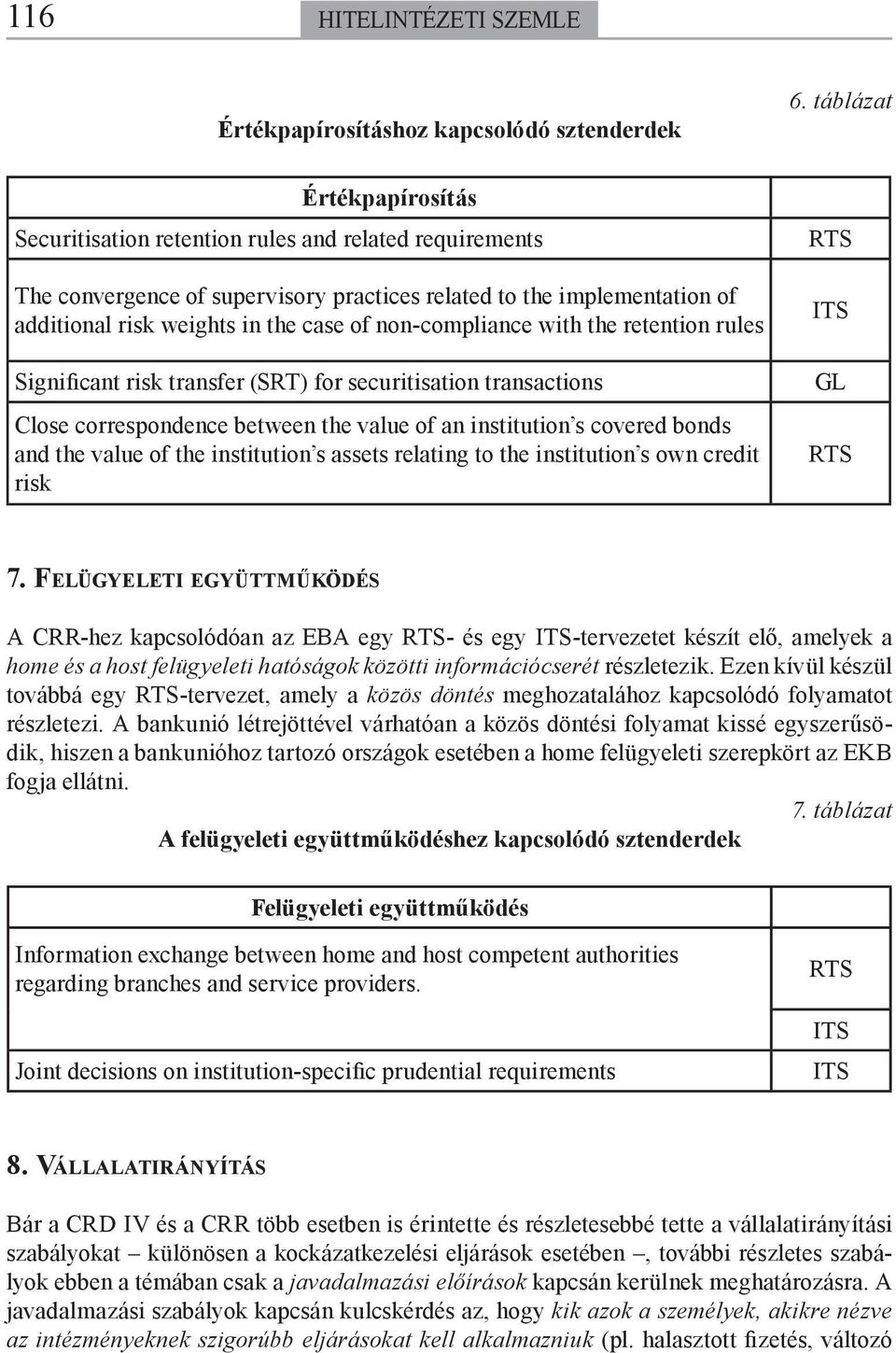 non-compliance with the retention rules Significant risk transfer (SRT) for securitisation transactions Close correspondence between the value of an institution s covered bonds and the value of the