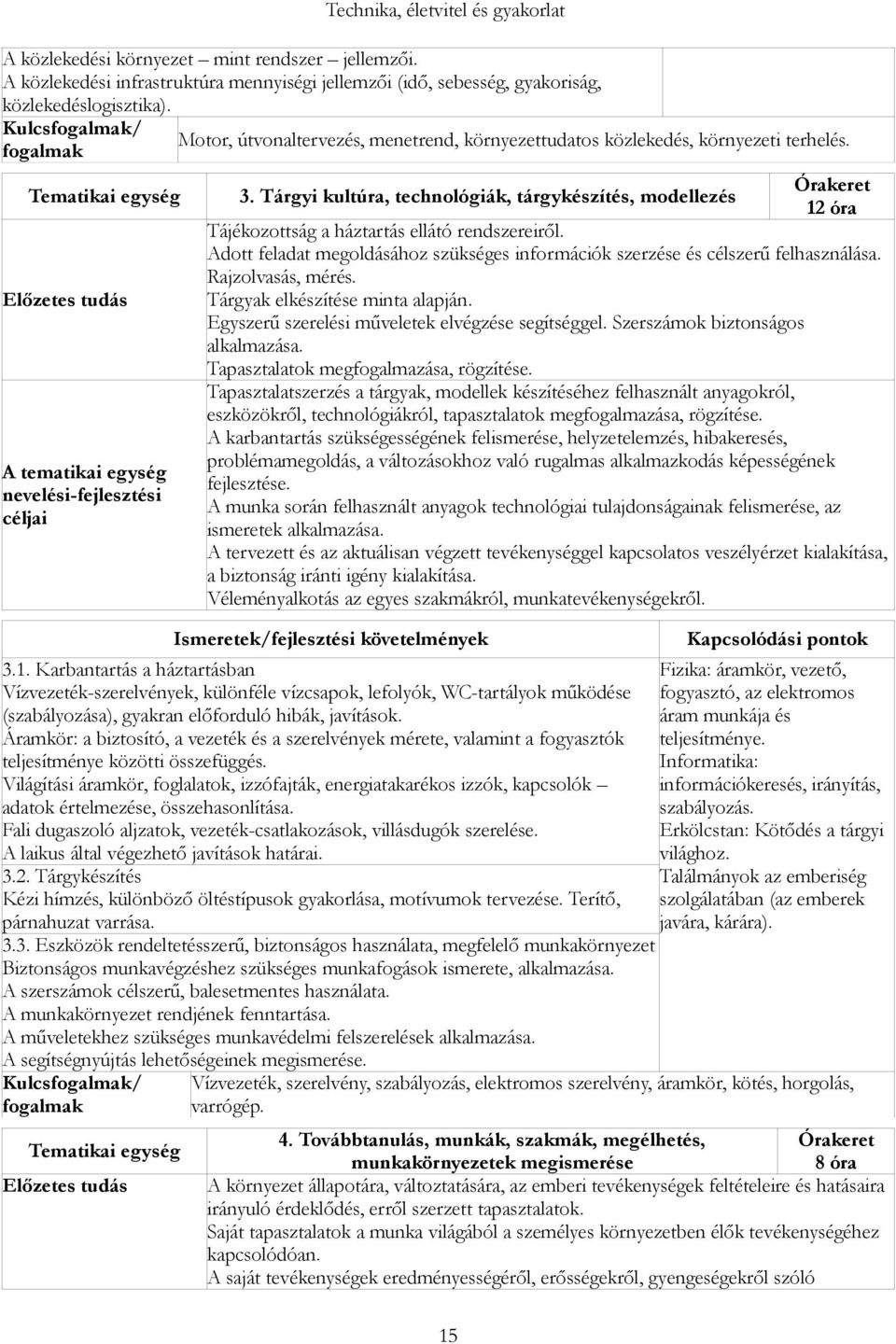 Tárgyi kultúra, technológiák, tárgykészítés, modellezés 12 óra Tájékozottság a háztartás ellátó rendszereiről. Adott feladat megoldásához szükséges információk szerzése és célszerű felhasználása.