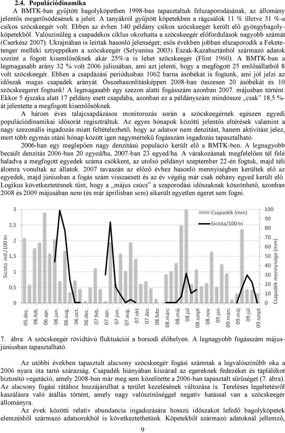 Valószínűleg a csapadékos ciklus okozhatta a szöcskeegér előfordulások nagyobb számát (Cserkész 2007).