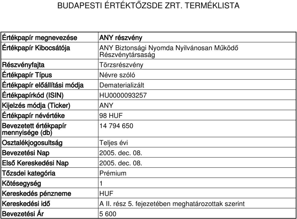 794 650 Bevezetési Nap 2005. dec. 08.