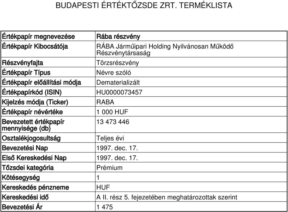 RABA 1 000 13 473 446 Bevezetési Nap 1997. dec.