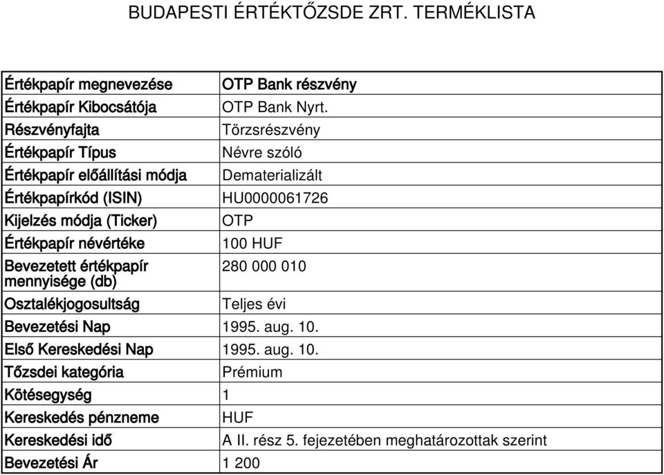 Bevezetési Nap 1995. aug. 10.