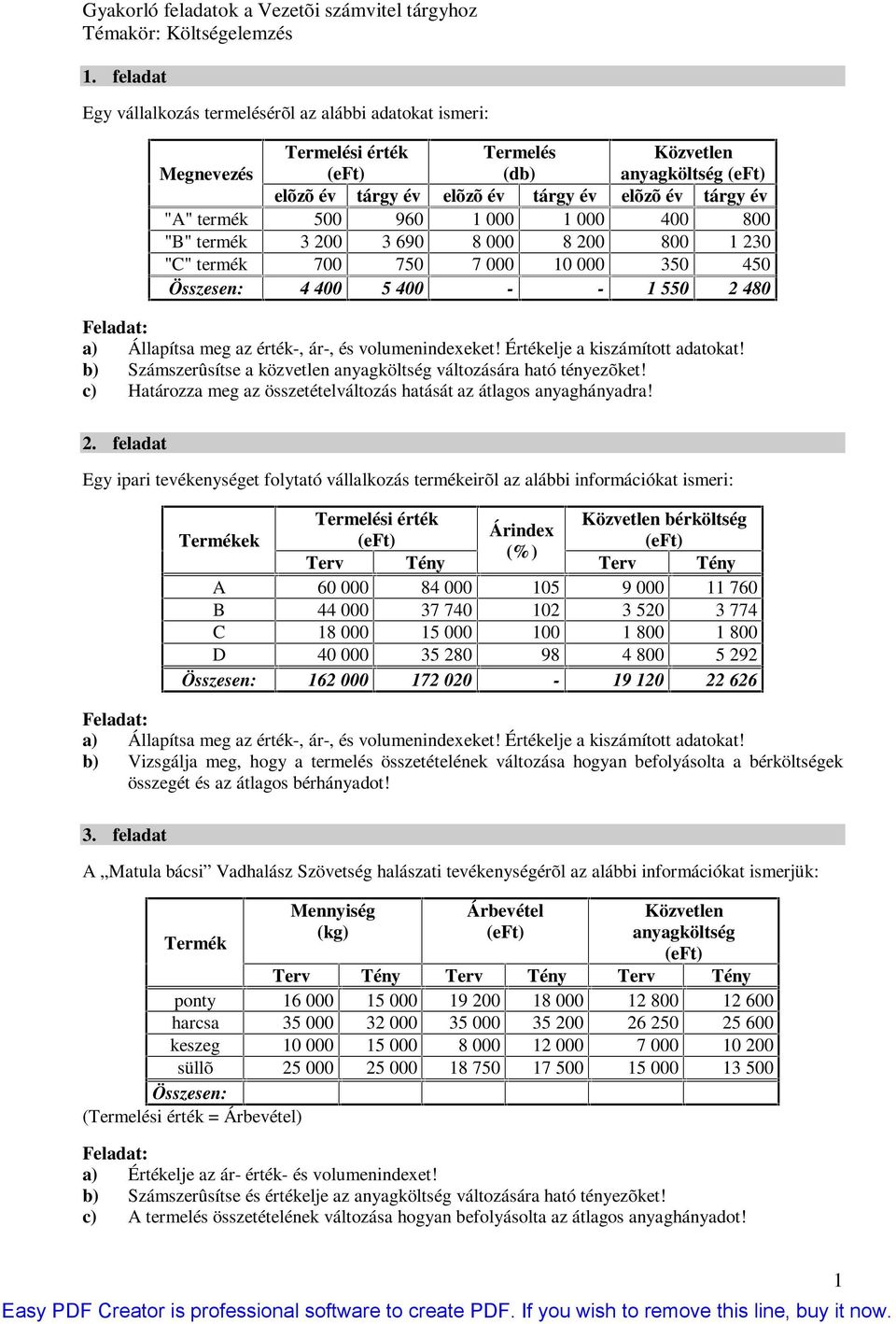 b) Számszerûsítse a közvetlen anyagköltség változására ható tényezõket! c) Határozza meg az összetételváltozás hatását az átlagos anyaghányadra! 2.