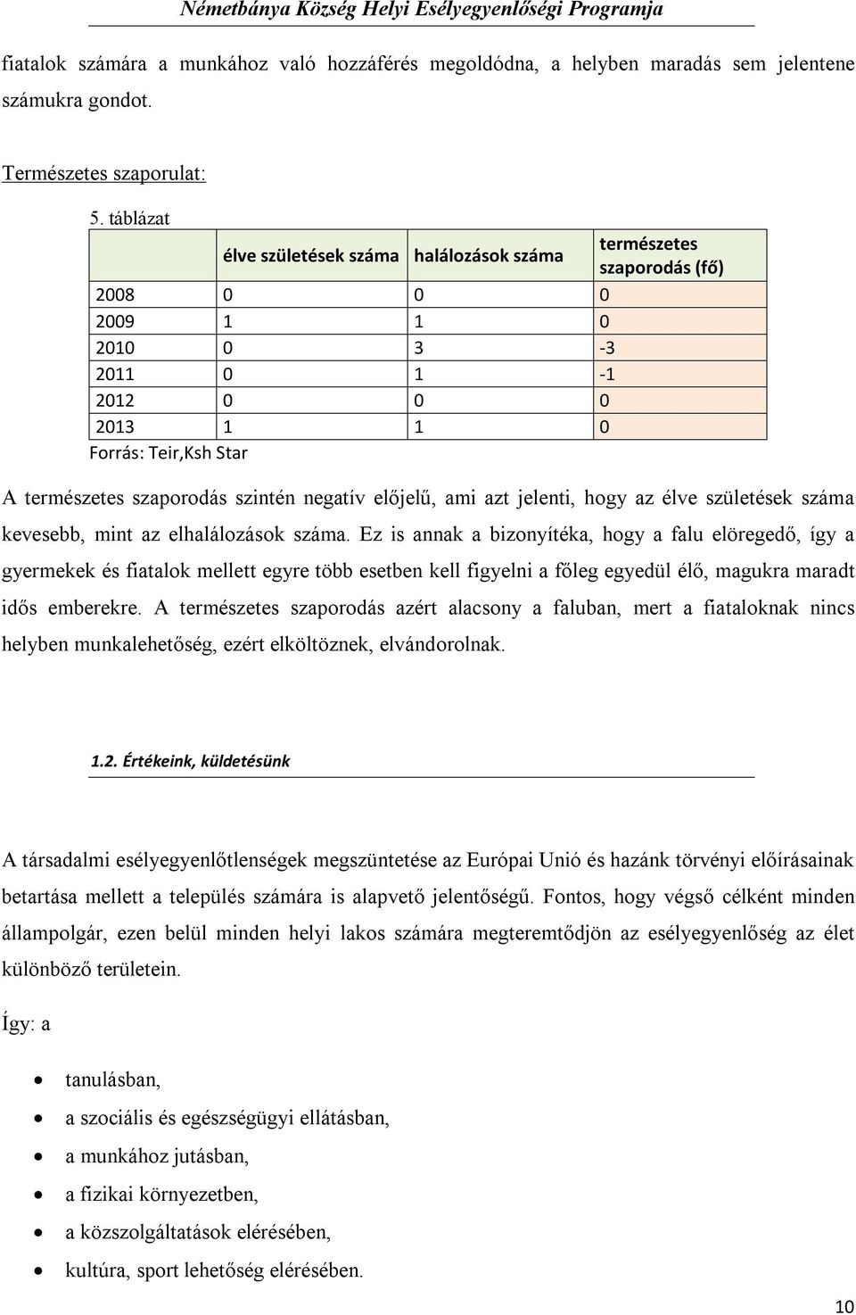 negatív előjelű, ami azt jelenti, hogy az élve születések száma kevesebb, mint az elhalálozások száma.