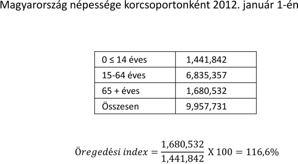 január 1-én 0 14 éves 1,441,842