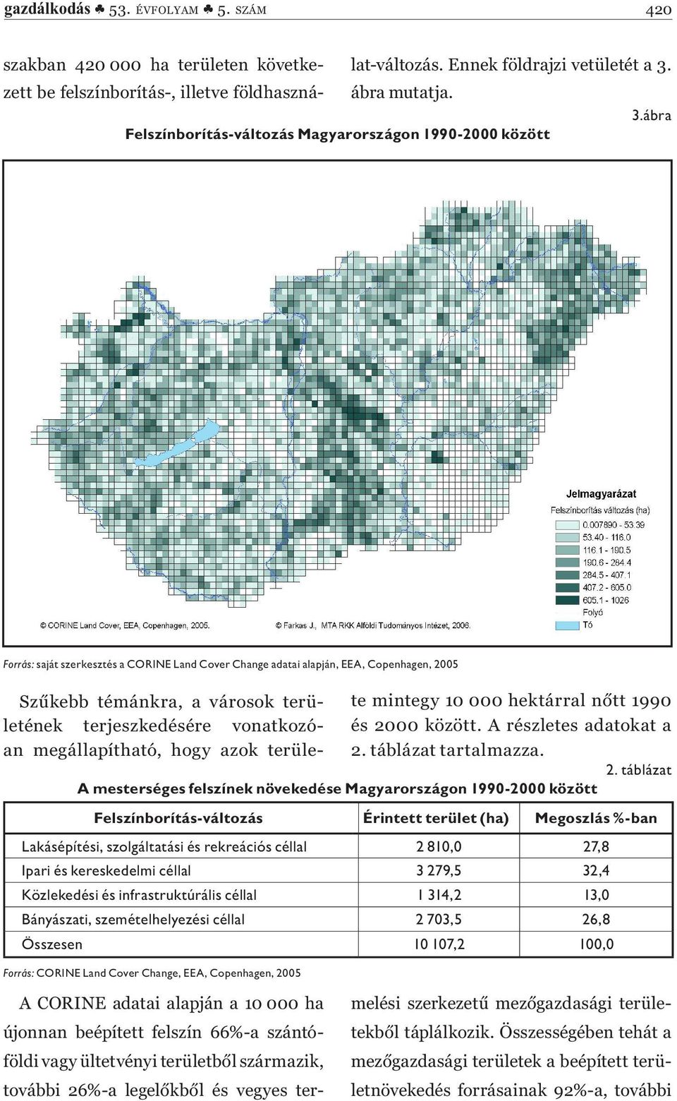 terjeszkedésére vonatkozóan megállapítható, hogy azok területe mintegy 10 000 hektárral nőtt 1990 és 20