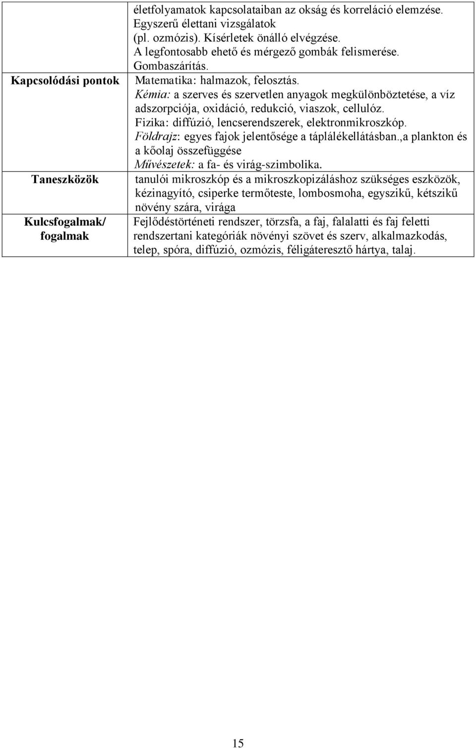 Kémia: a szerves és szervetlen anyagok megkülönböztetése, a víz adszorpciója, oxidáció, redukció, viaszok, cellulóz. Fizika: diffúzió, lencserendszerek, elektronmikroszkóp.