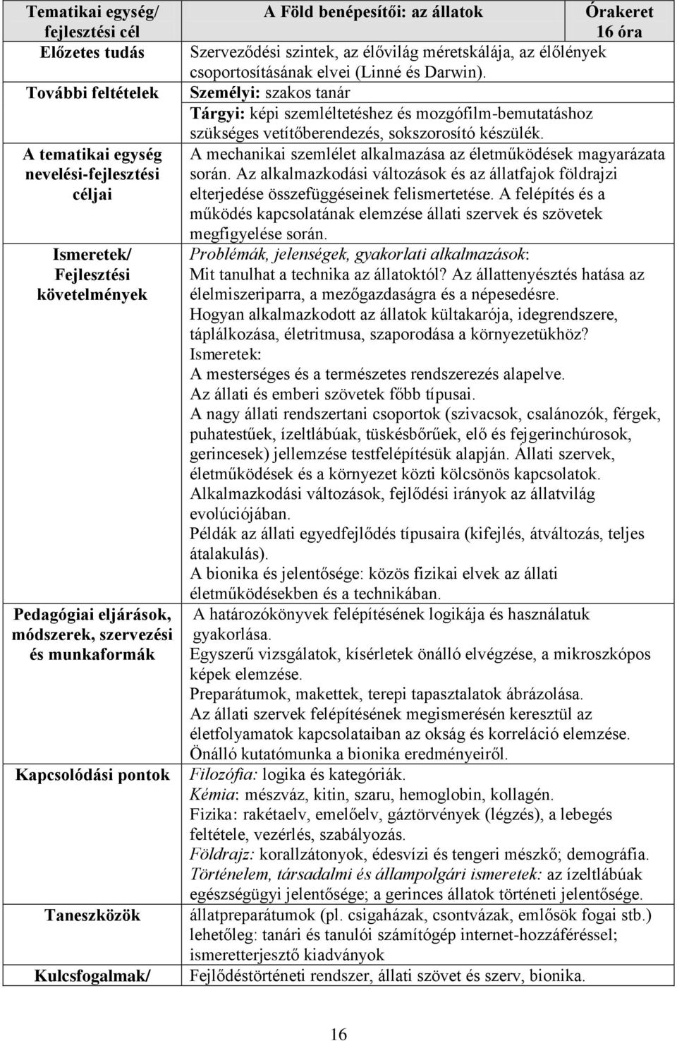 és Darwin). Személyi: szakos tanár Tárgyi: képi szemléltetéshez és mozgófilm-bemutatáshoz szükséges vetítőberendezés, sokszorosító készülék.