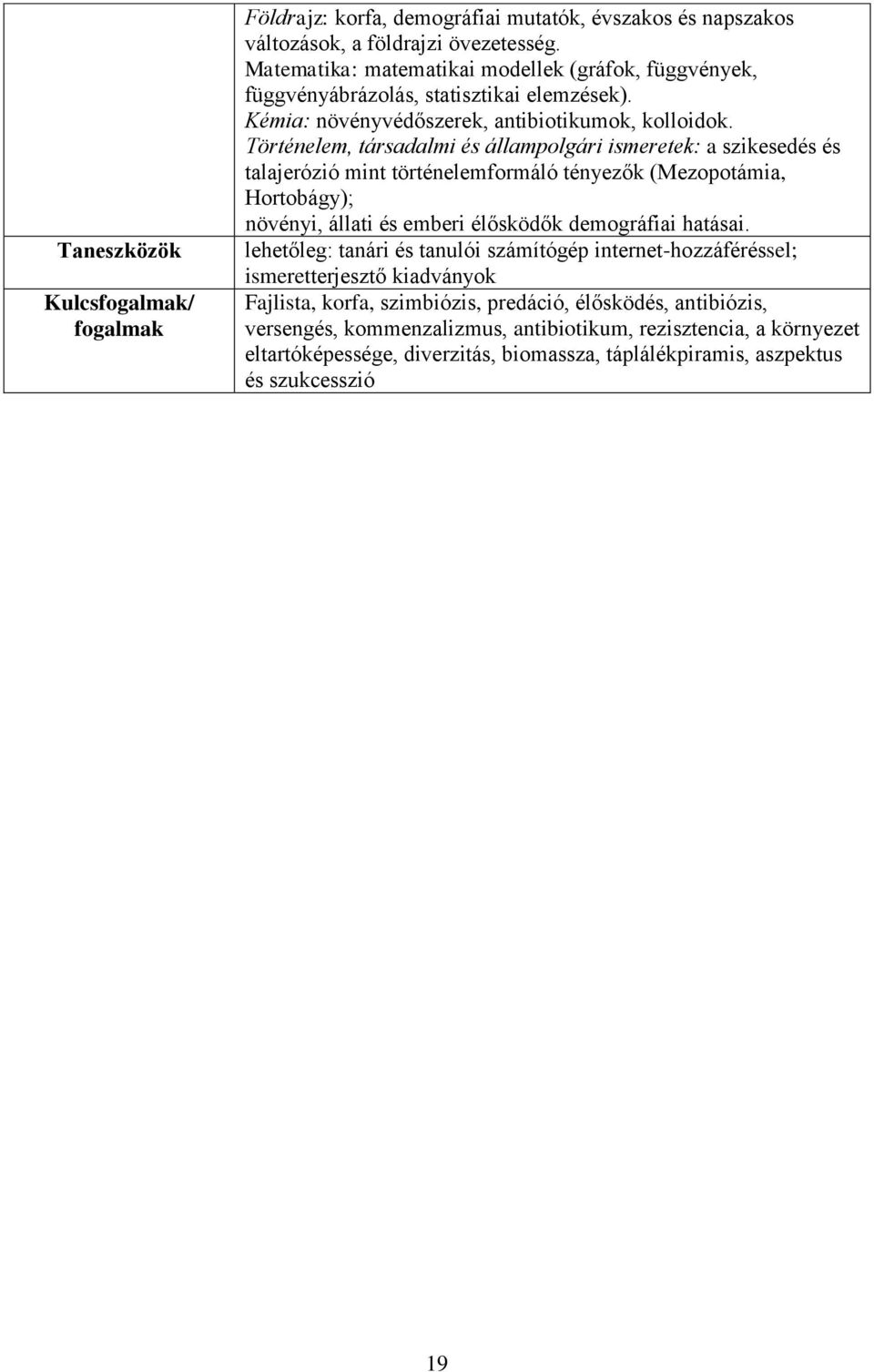 Történelem, társadalmi és állampolgári ismeretek: a szikesedés és talajerózió mint történelemformáló tényezők (Mezopotámia, Hortobágy); növényi, állati és emberi élősködők demográfiai hatásai.