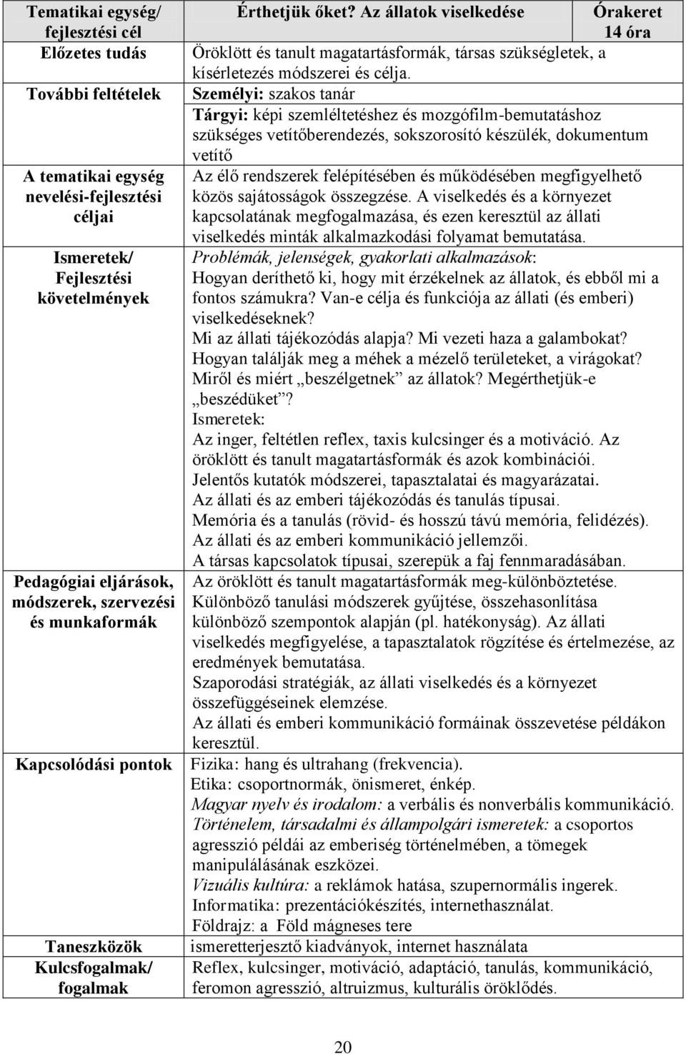 Az állatok viselkedése Órakeret 14 óra Öröklött és tanult magatartásformák, társas szükségletek, a kísérletezés módszerei és célja.