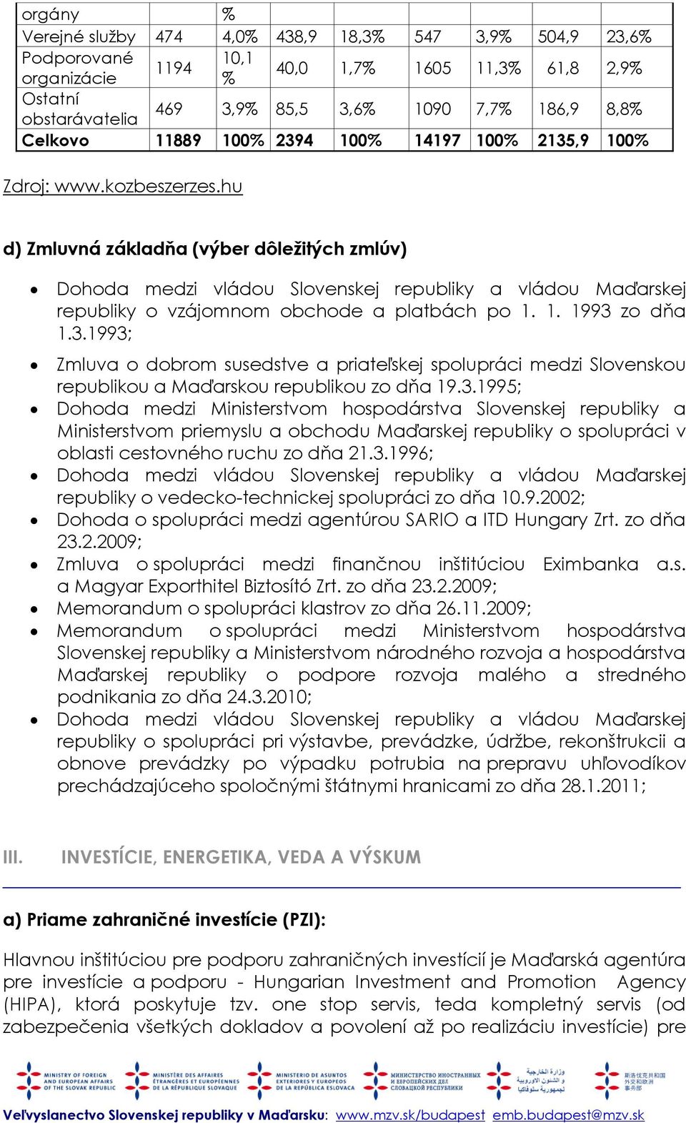 hu d) Zmluvná základňa (výber dôležitých zmlúv) Dohoda medzi vládou Slovenskej republiky a vládou Maďarskej republiky o vzájomnom obchode a platbách po 1. 1. 1993 