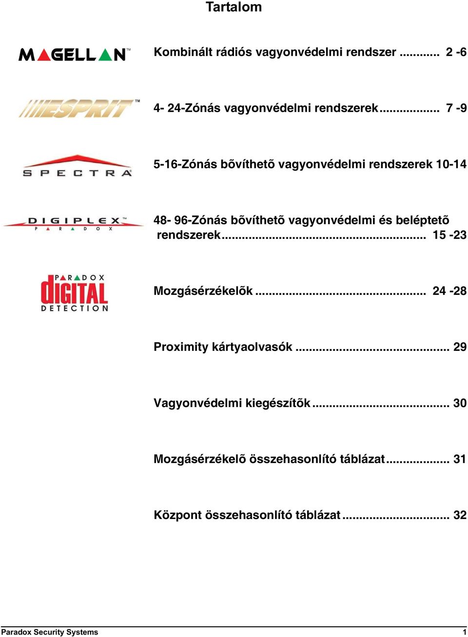 beléptetõ rendszerek... 15-23 Mozgásérzékelõk... 24-28 Proximity kártyaolvasók.