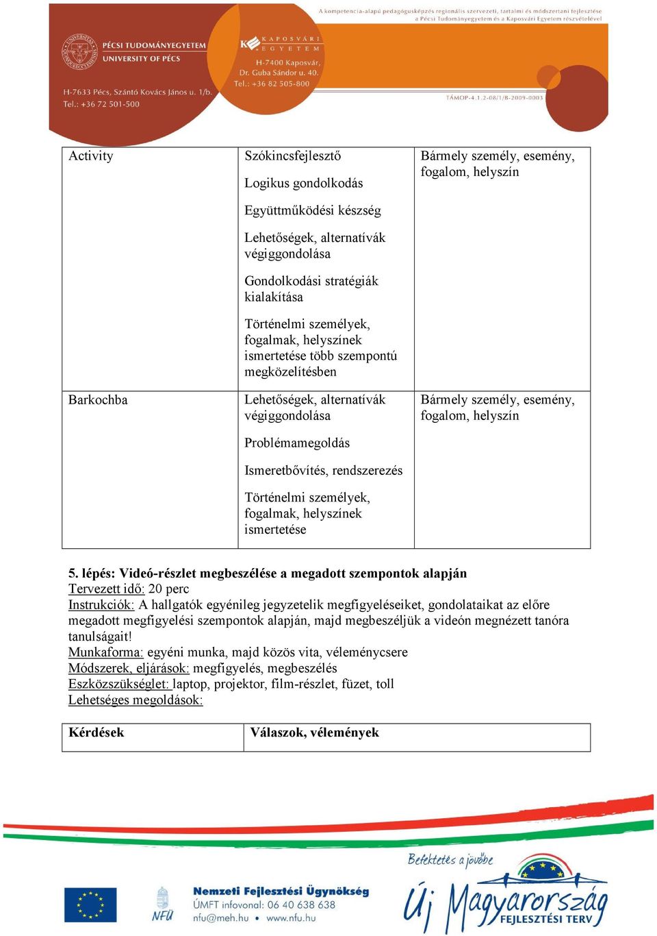 személy, esemény, fogalom, helyszín Bármely személy, esemény, fogalom, helyszín 5.