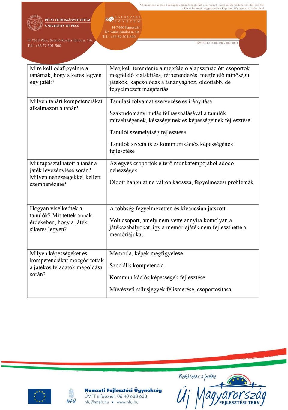 folyamat szervezése és irányítása Szaktudományi tudás felhasználásával a tanulók műveltségének, készségeinek és képességeinek fejlesztése Tanulói személyiség fejlesztése Tanulók szociális és