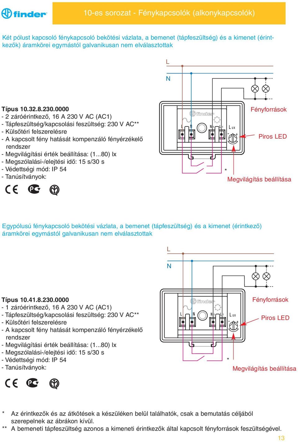 0000-2 záróérintkező, 16 A 230 V AC (AC1) - Tápfeszültség/kapcsolási feszültség: 230 V AC** - Külsőtéri felszerelésre - A kapcsolt fény hatását kompenzáló fényérzékelő rendszer - Megvilágítási érték