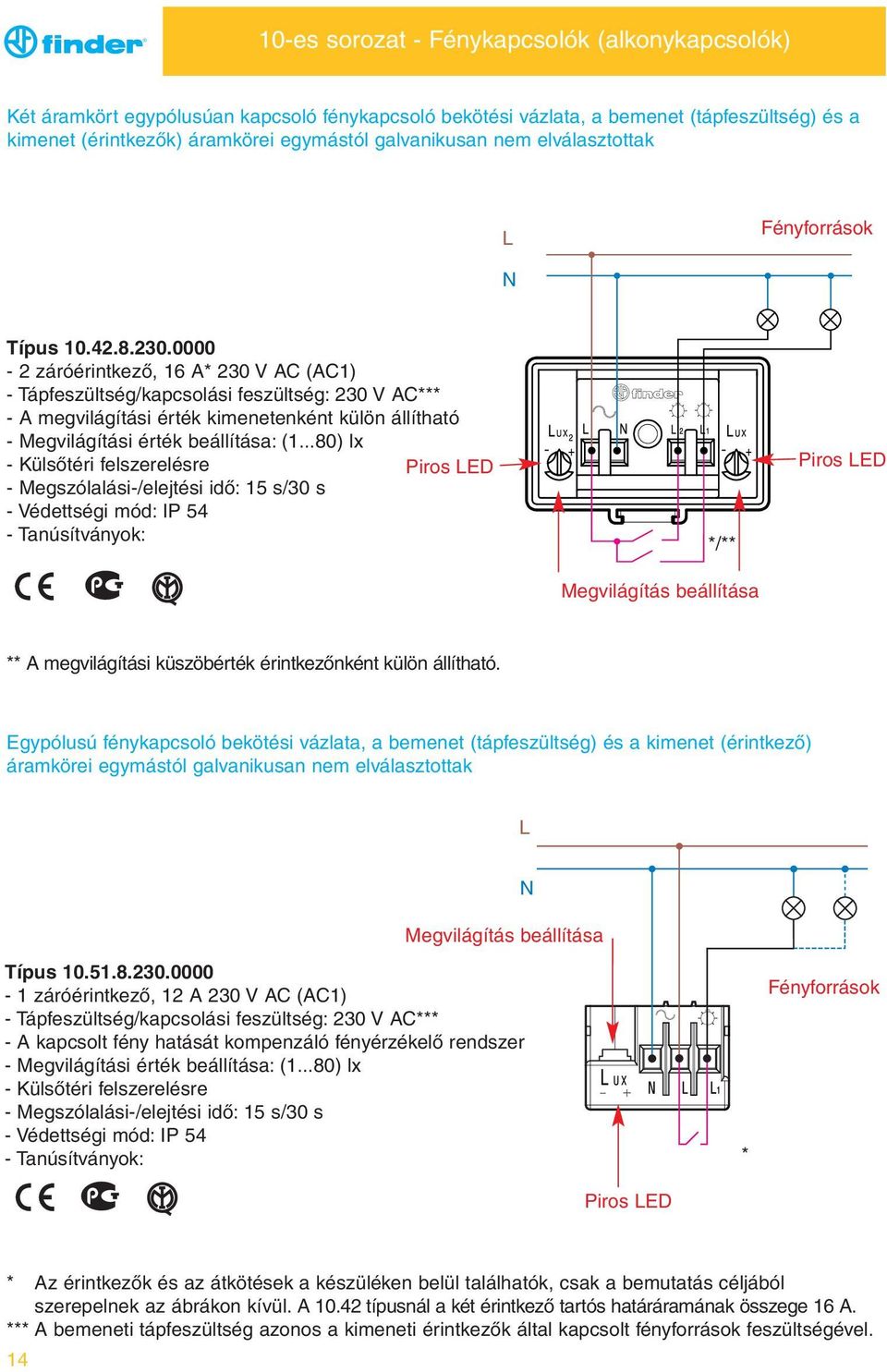 0000-2 záróérintkező, 16 A* 230 V AC (AC1) - Tápfeszültség/kapcsolási feszültség: 230 V AC*** - A megvilágítási érték kimenetenként külön állítható - Megvilágítási érték beállítása: (1.