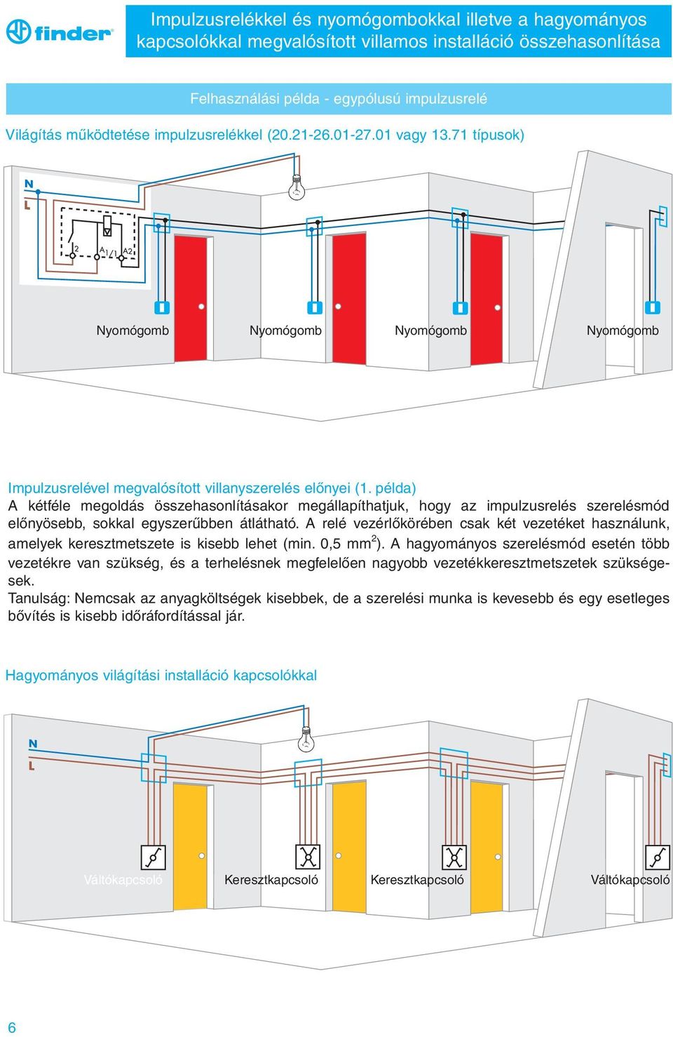 példa) A kétféle megoldás összehasonlításakor megállapíthatjuk, hogy az impulzusrelés szerelésmód előnyösebb, sokkal egyszerűbben átlátható.