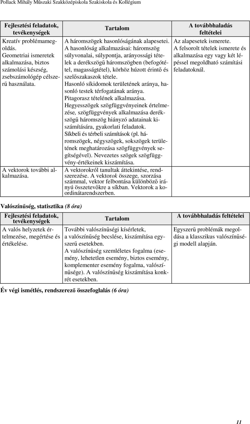 Hasonló síkidomok területének aránya, hasonló testek térfogatának aránya. Pitagorasz tételének alkalmazása.