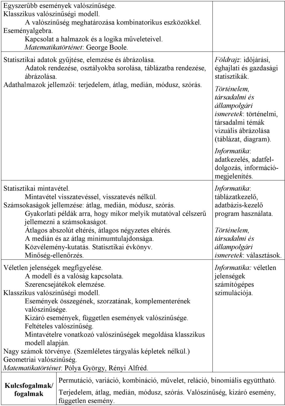 Adathalmazok jellemzői: terjedelem, átlag, medián, módusz, szórás. Statisztikai mintavétel. Mintavétel visszatevéssel, visszatevés nélkül. Számsokaságok jellemzése: átlag, medián, módusz, szórás.