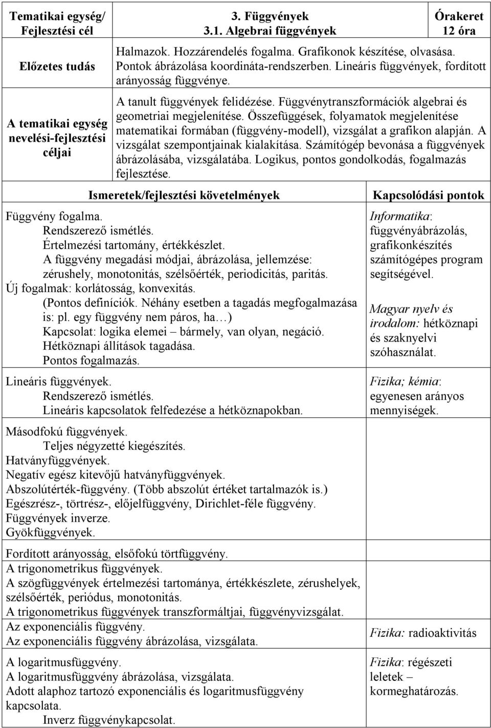 Összefüggések, folyamatok megjelenítése matematikai formában (függvény-modell), vizsgálat a grafikon alapján. A vizsgálat szempontjainak kialakítása.