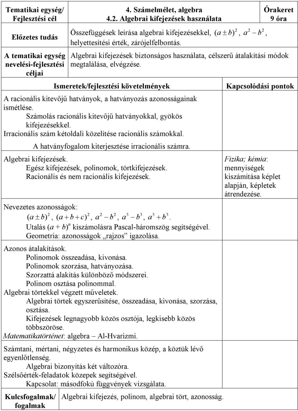 A racionális kitevőjű hatványok, a hatványozás azonosságainak ismétlése. Számolás racionális kitevőjű hatványokkal, gyökös kifejezésekkel. Irracionális szám kétoldali közelítése racionális számokkal.