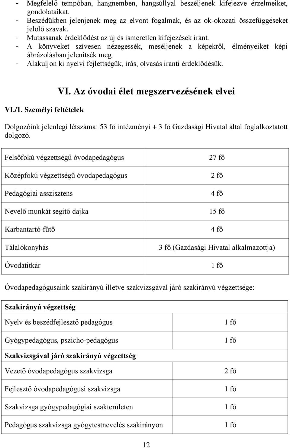 - Alakuljon ki nyelvi fejlettségük, írás, olvasás iránti érdeklődésük. VI./1. Személyi feltételek VI.