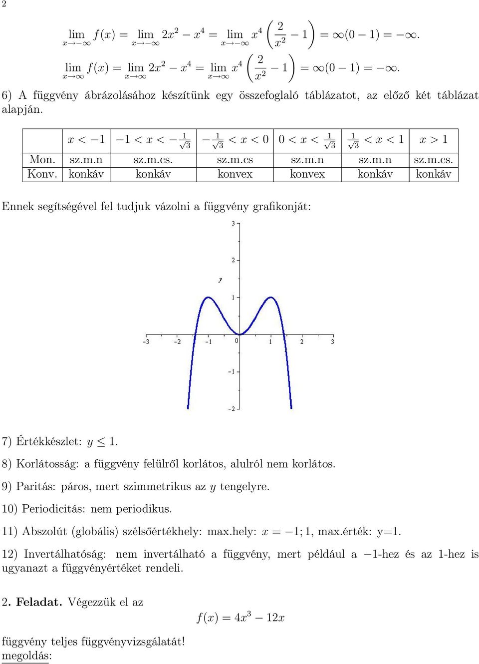 konkáv konkáv konvex konvex konkáv konkáv Ennek segítségével fel tudjuk vázolni a függvény grafikonját: 7) Értékkészlet: y. 8) Korlátosság: a függvény felülről korlátos, alulról nem korlátos.