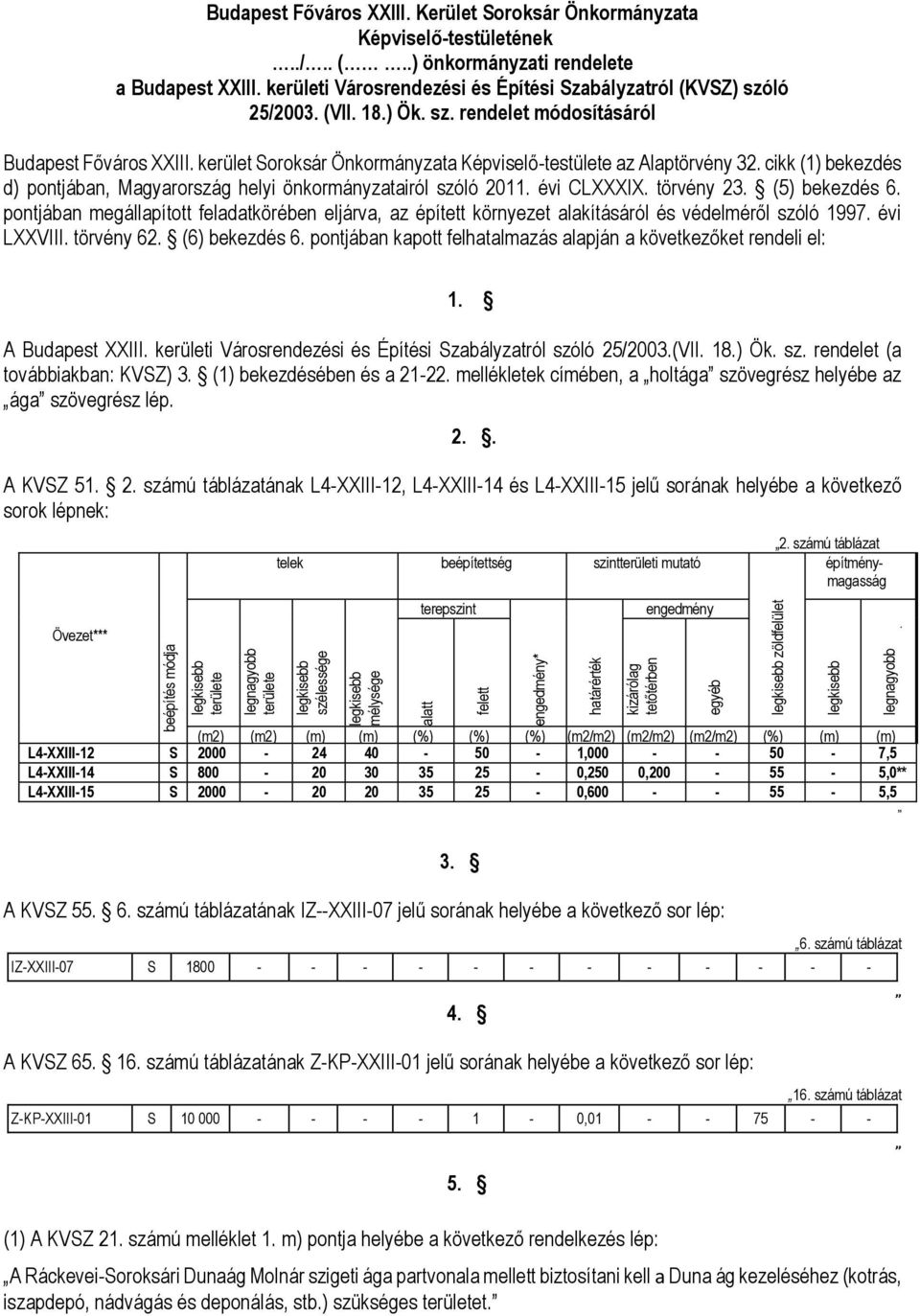 cikk (1) bekezdés d) pontjában, Magyarország helyi önkormányzatairól szóló 2011. évi CLXXXIX. törvény 23. (5) bekezdés 6.