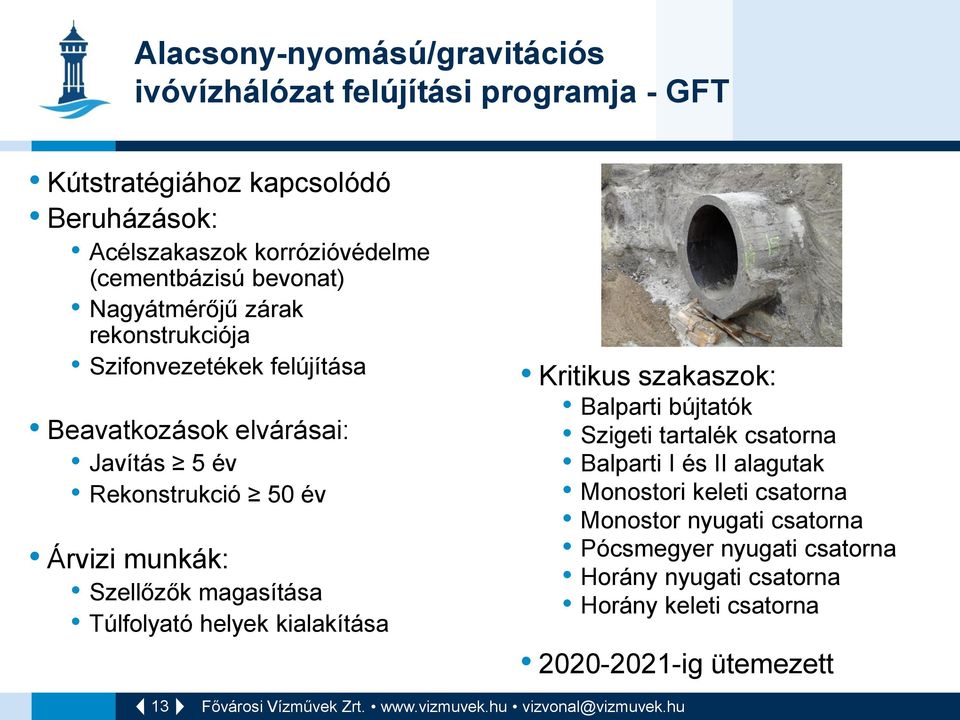 Árvizi munkák: Szellőzők magasítása Túlfolyató helyek kialakítása Kritikus szakaszok: Balparti bújtatók Szigeti tartalék csatorna Balparti I és II