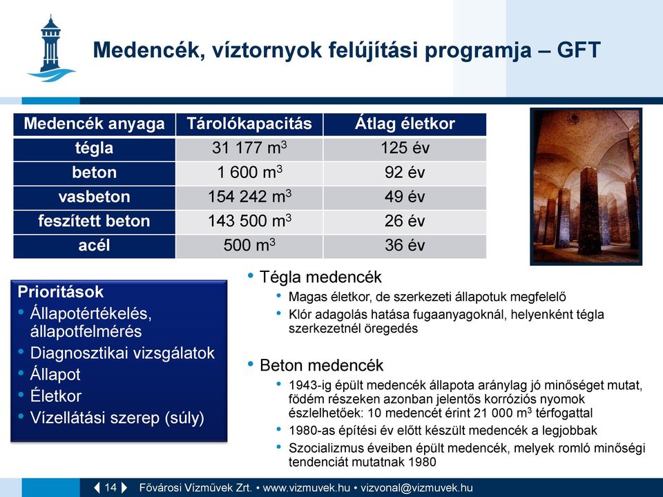 megfelelő Klór adagolás hatása fugaanyagoknál, helyenként tégla szerkezetnél öregedés Beton medencék 1943-ig épült medencék állapota aránylag jó minőséget mutat, födém részeken azonban jelentős
