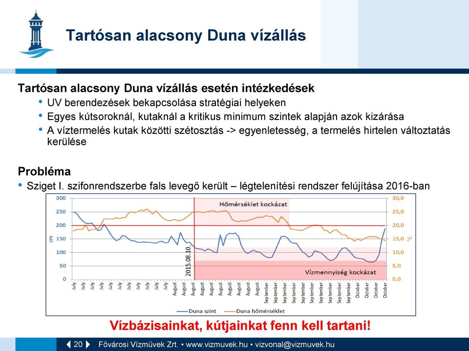 kutak közötti szétosztás -> egyenletesség, a termelés hirtelen változtatás kerülése Probléma Sziget I.