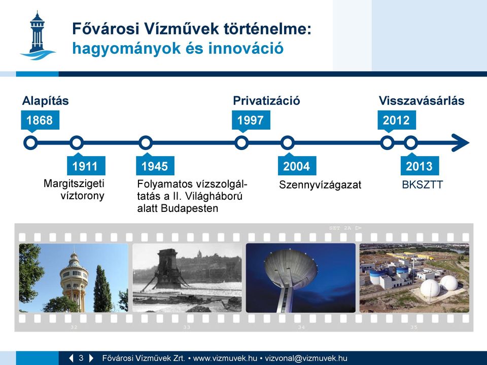 Margitszigeti víztorony 1945 2004 2013 Folyamatos