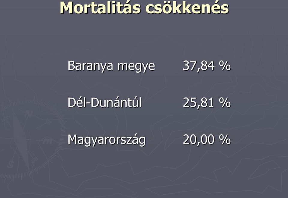 % Dél-Dunántúl 25,81