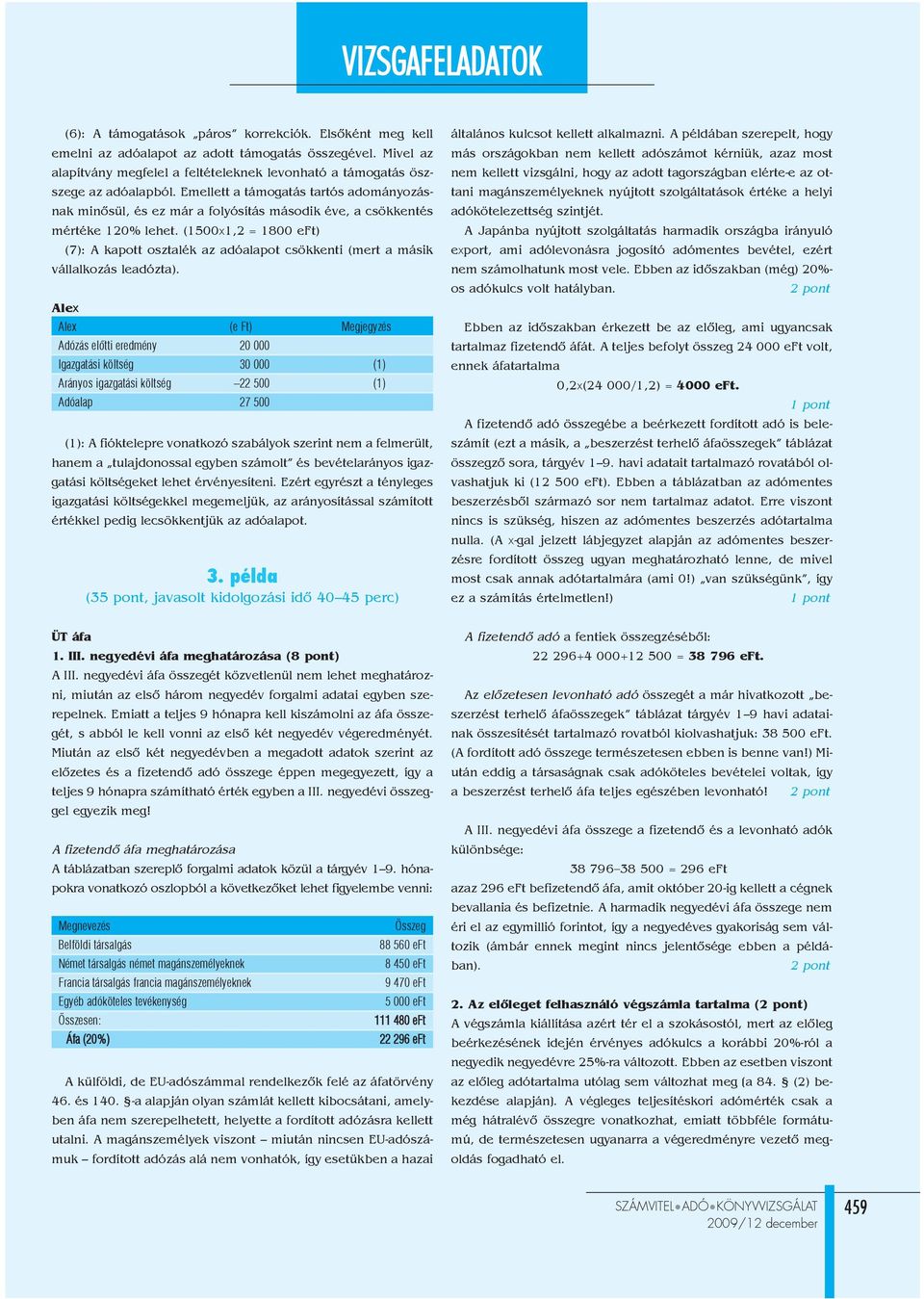 (1500x1,2 = 1800 eft) (7): A kapott osztalék az adóalapot csökkenti (mert a másik vállalkozás leadózta).