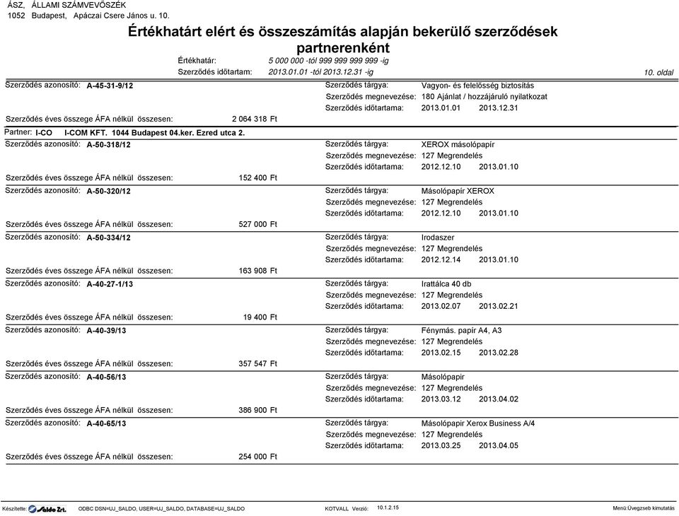 12.14 2013.01.10 163 908 Szerződés azonosító: A-40-27-1/13 Irattálca 40 db 2013.02.07 2013.02.21 19 400 Szerződés azonosító: A-40-39/13 Fénymás. papír A4, A3 2013.02.15 2013.02.28 357 547 Szerződés azonosító: A-40-56/13 Másolópapir 2013.