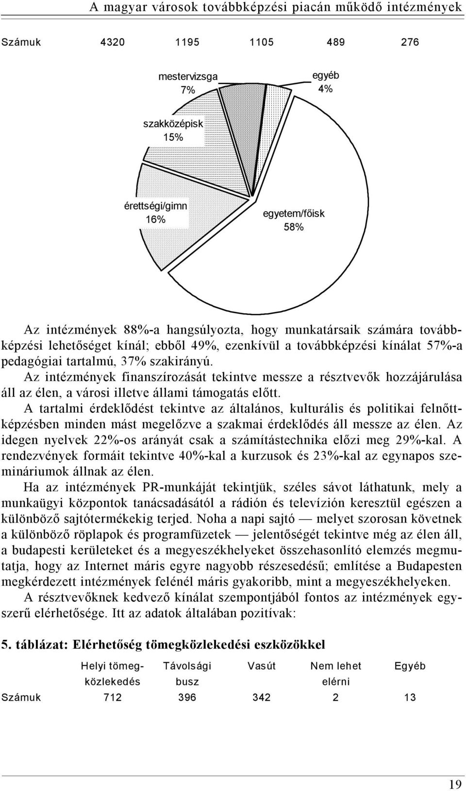 Az intézmények finanszírozását tekintve messze a résztvevők hozzájárulása áll az élen, a városi illetve állami támogatás előtt.