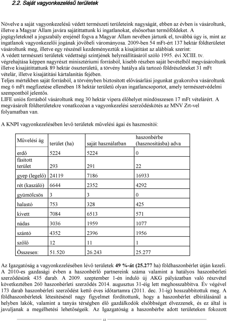 2009-ben 54 mft-ért 137 hektár földterületet vásároltunk meg, illetve egy részénél kezdeményeztük a kisajátítást az alábbiak szerint: A védett természeti területek védettségi szintjének