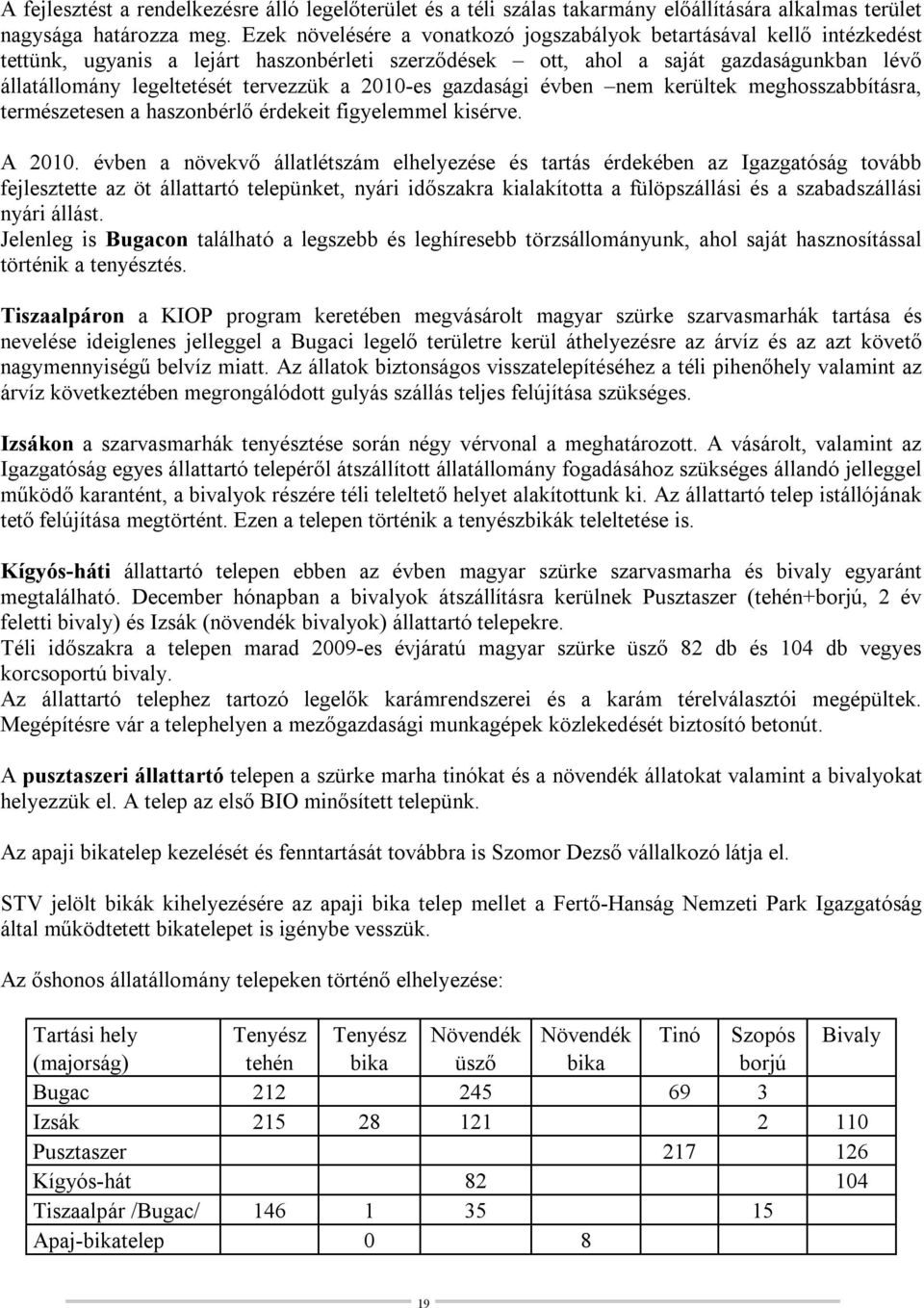 a 2010-es gazdasági évben nem kerültek meghosszabbításra, természetesen a haszonbérlő érdekeit figyelemmel kisérve. A 2010.