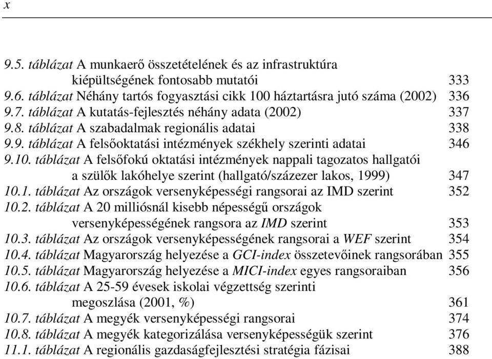 táblázat A felsőfokú oktatási intézmények nappali tagozatos hallgatói a szülők lakóhelye szerint (hallgató/százezer lakos, 1999) 347 10.1. táblázat Az országok versenyképességi rangsorai az IMD szerint 352 10.