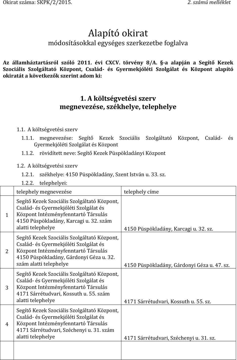 1.2. rövidített neve: Segítő Kezek Püspökladányi Központ 1 2 3 4 1.2. A költségvetési szerv 1.2.1. székhelye: 4150 Püspökladány, Szent István u. 33. sz. 1.2.2. i: telephely megnevezése 4150 Püspökladány, Karcagi u.