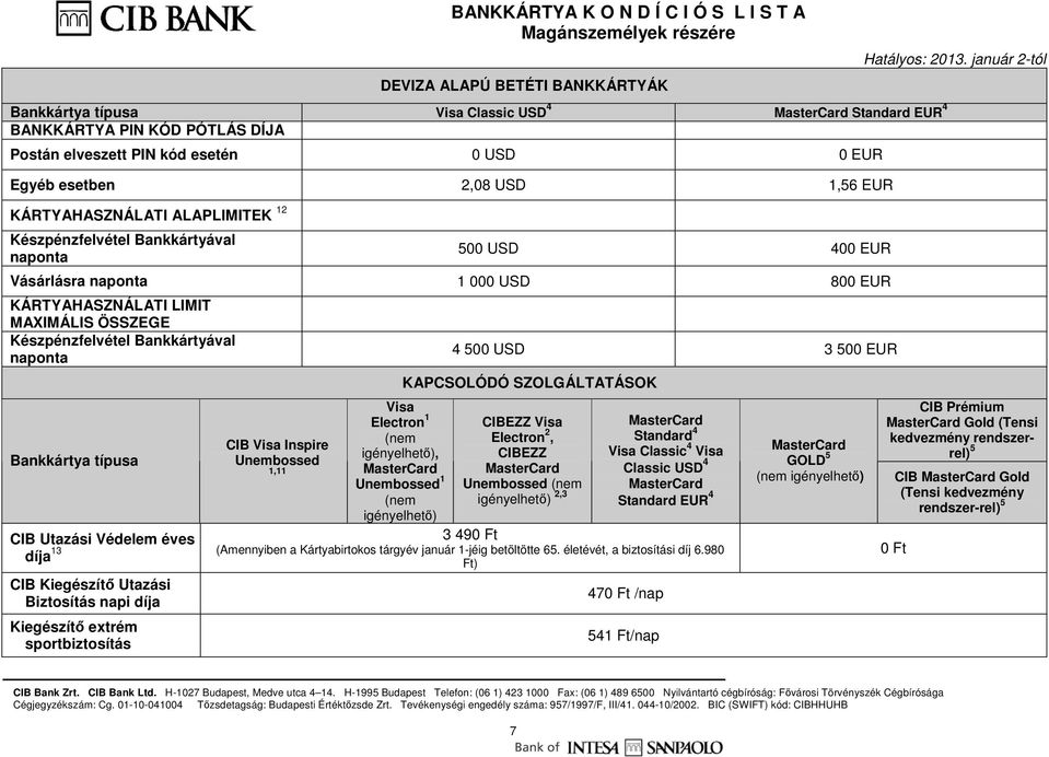 CIB Utazási Védelem éves díja 13 CIB Kiegészítı Utazási Biztosítás napi díja Kiegészítı extrém sportbiztosítás CIB Inspire Electron 1, 1 4 500 USD 3 500 EUR KAPCSOLÓDÓ SZOLGÁLTATÁSOK 2,3