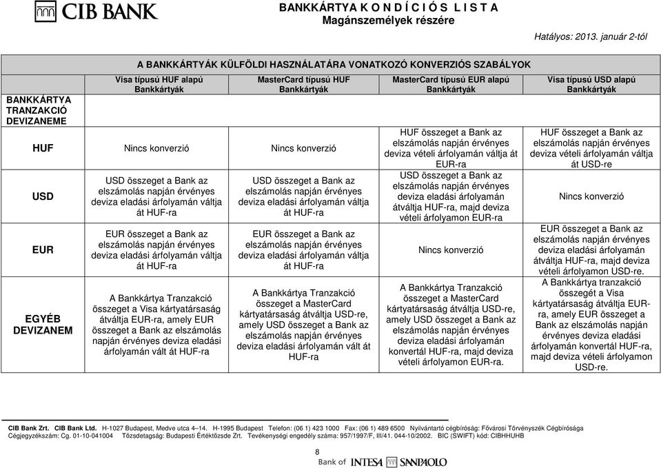 átváltja EUR-ra, amely EUR összeget a Bank az elszámolás napján érvényes deviza eladási árfolyamán vált át HUF-ra USD összeget a Bank az deviza eladási árfolyamán váltja át HUF-ra EUR összeget a Bank