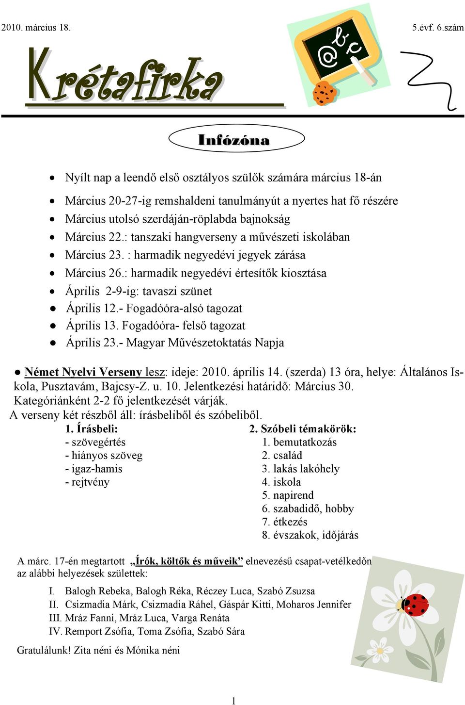 - Fogadóóra-alsó tagozat Április 13. Fogadóóra- felső tagozat Április 23.- Magyar Művészetoktatás Napja Német Nyelvi Verseny lesz: ideje: 2010. április 14.