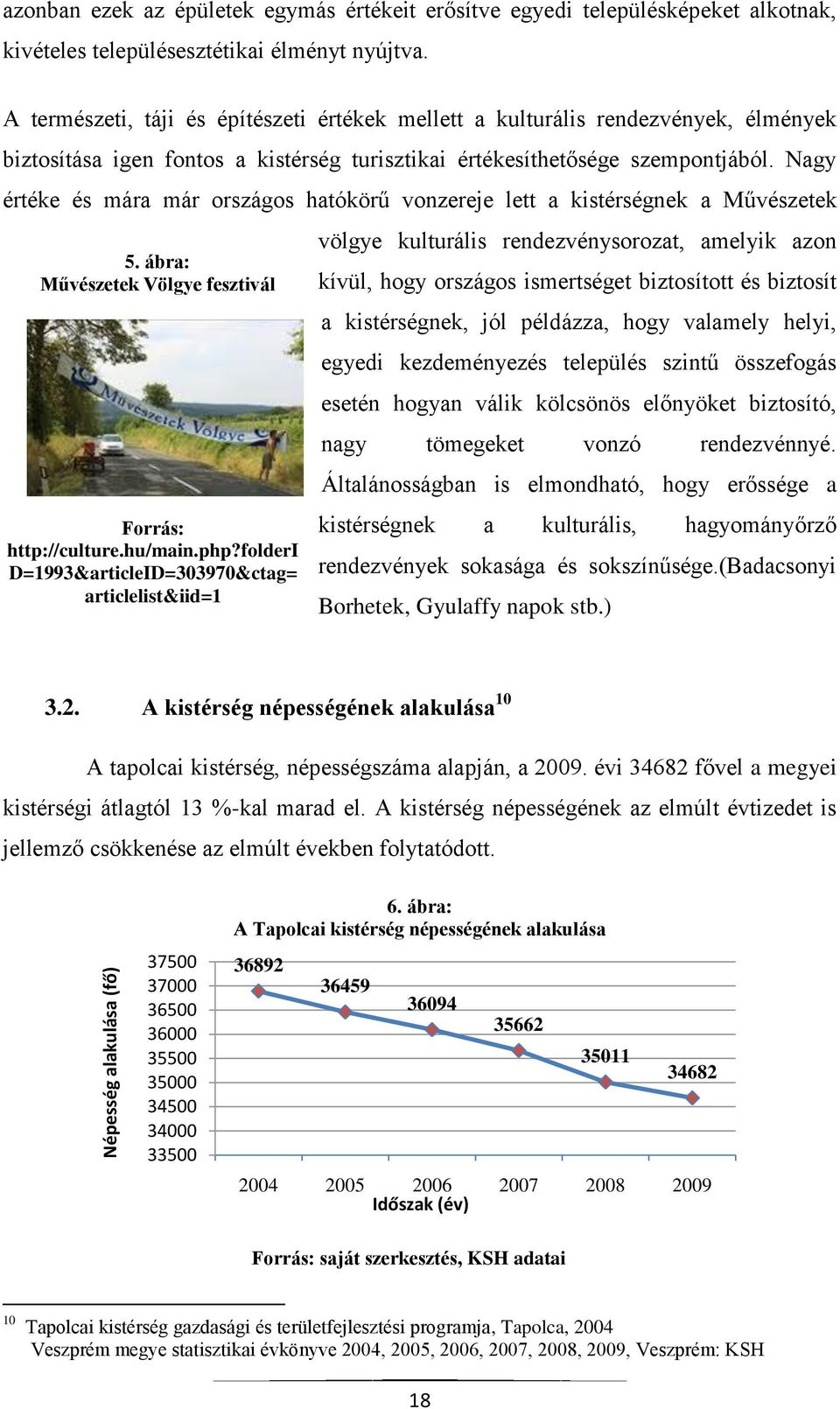 Nagy értéke és mára már országos hatókörű vonzereje lett a kistérségnek a Művészetek 5. ábra: Művészetek Völgye fesztivál Forrás: http://culture.hu/main.php?