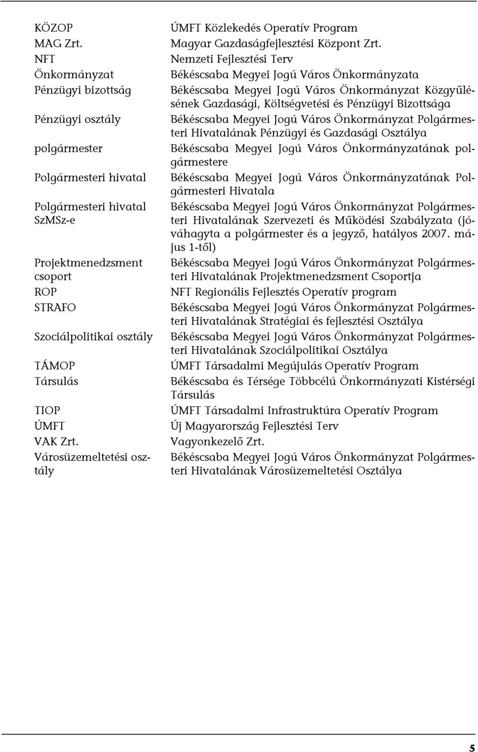 TIOP ÚMFT VAK Zrt. Városüzemeltetési osztály ÚMFT Közlekedés Operatív Program Magyar Gazdaságfejlesztési Központ Zrt.