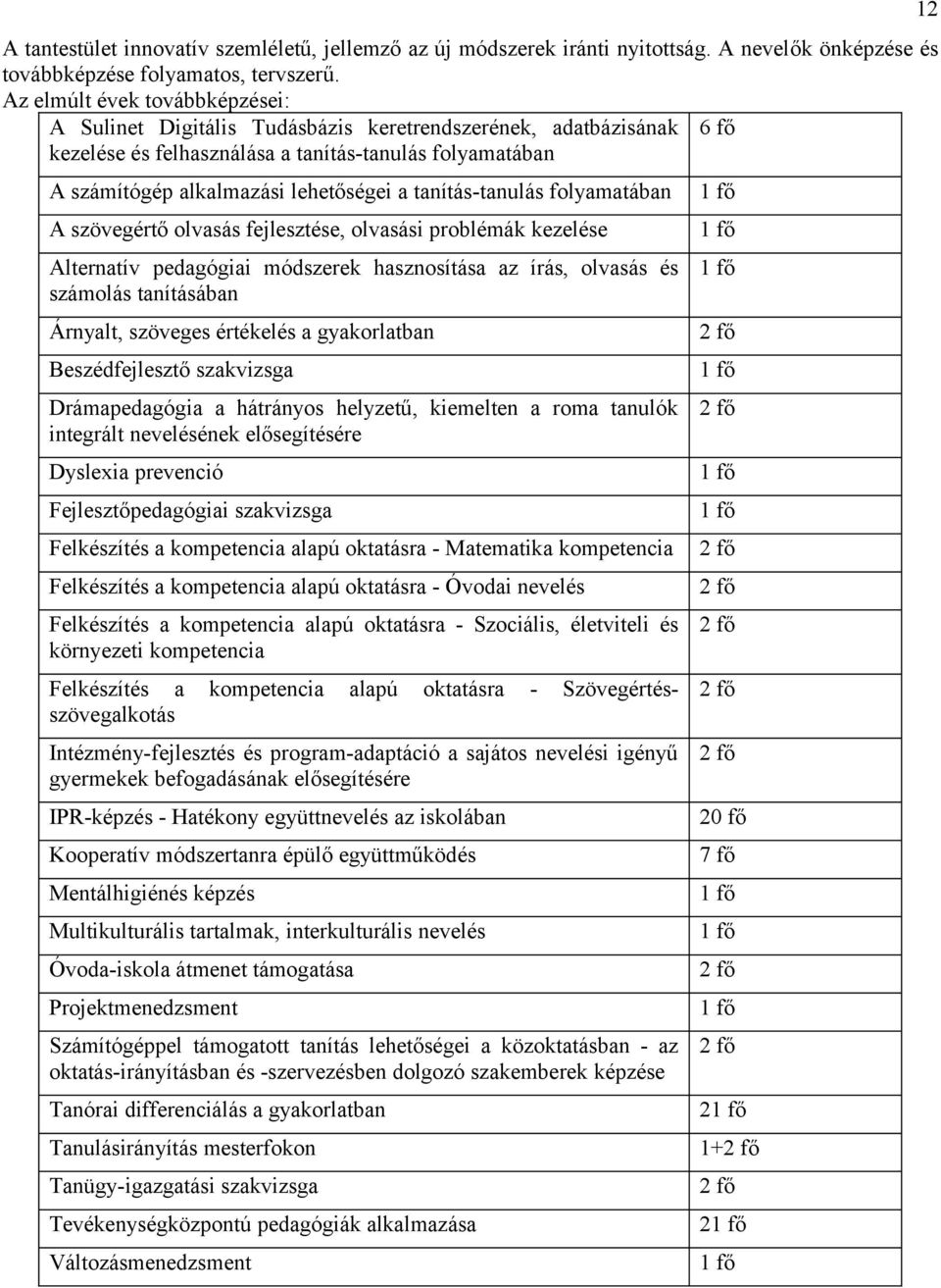 tanítás-tanulás folyamatában A szövegértő olvasás fejlesztése, olvasási problémák kezelése Alternatív pedagógiai módszerek hasznosítása az írás, olvasás és számolás tanításában Árnyalt, szöveges