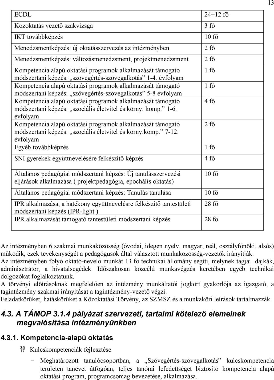 évfolyam Kompetencia alapú oktatási programok alkalmazását támogató módszertani képzés: szövegértés-szövegalkotás 5-8 évfolyam Kompetencia alapú oktatási programok alkalmazását támogató módszertani