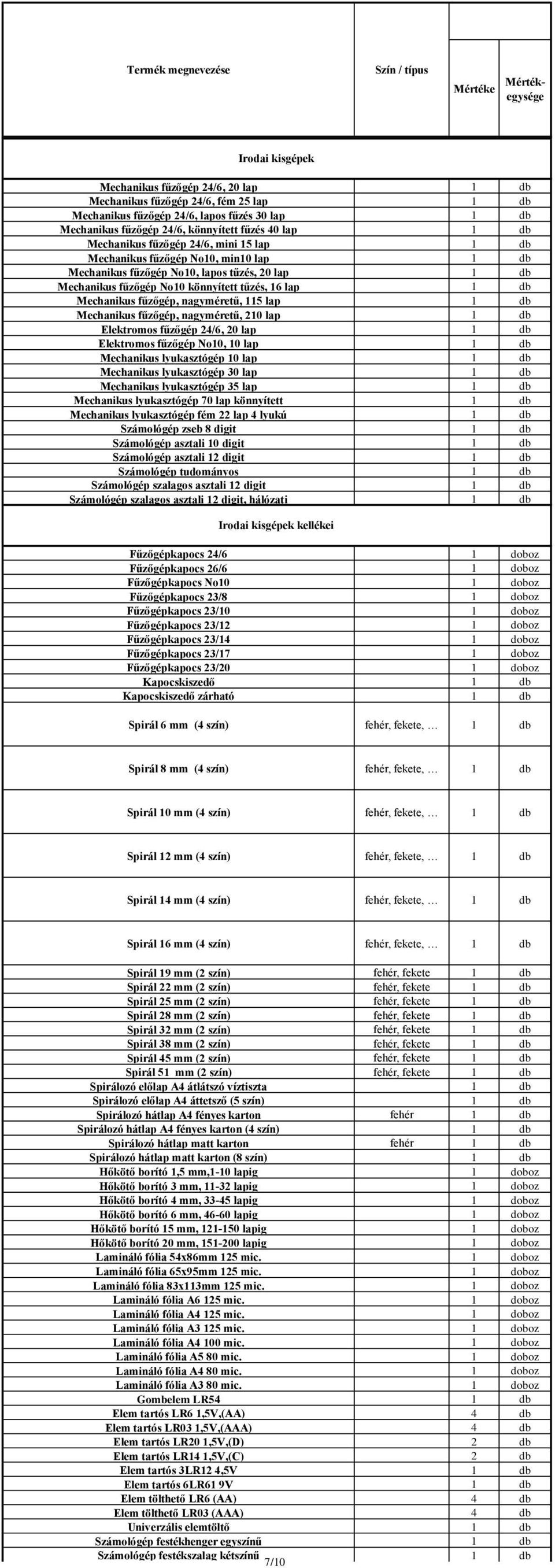 fűzőgép No10 könnyített tűzés, 16 lap Mechanikus fűzőgép, nagyméretű, 115 lap Mechanikus fűzőgép, nagyméretű, 210 lap Elektromos fűzőgép 24/6, 20 lap Elektromos fűzőgép No10, 10 lap Mechanikus