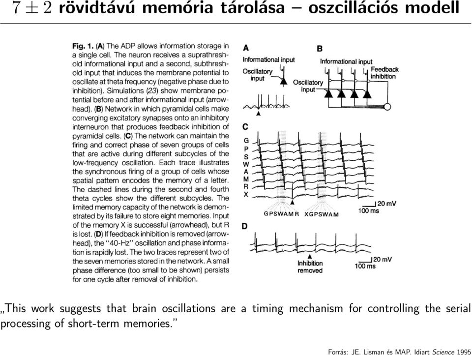 mechanism for controlling the serial processing of